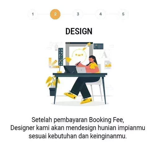 tahapan design interior 2