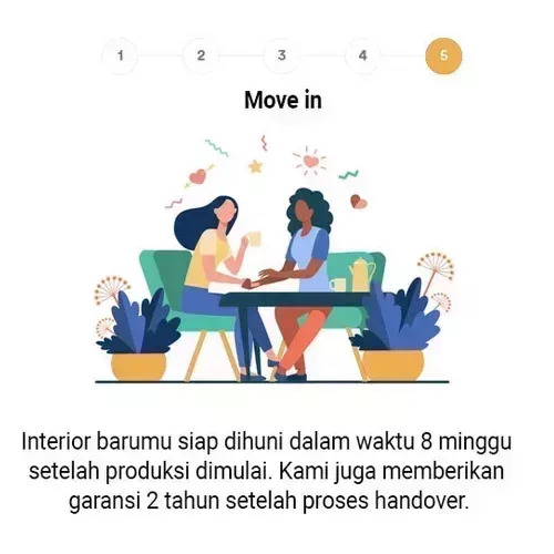 tahapan jasa interior 5