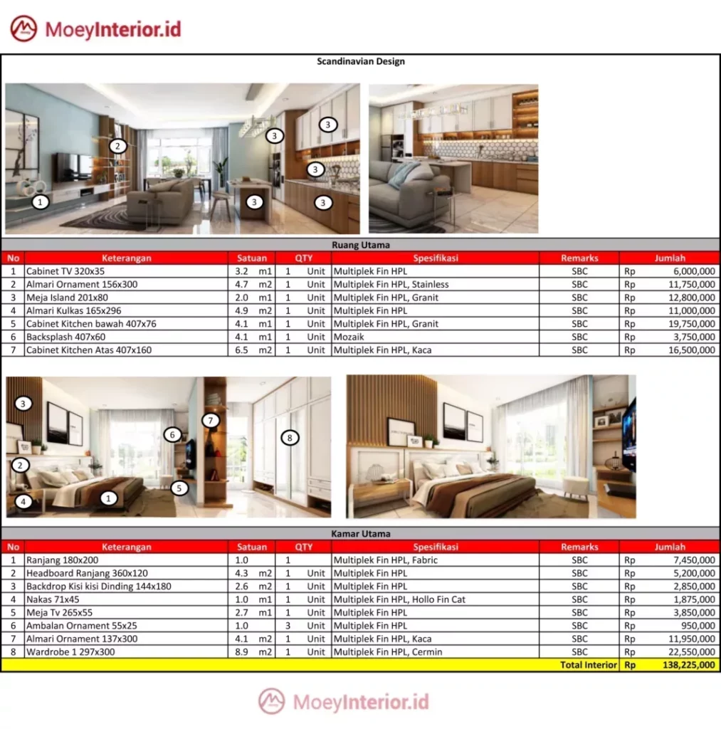 biaya-desain-interior-rumah-Scandinavian