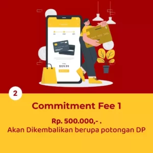 tahapan jasa desain interior jakarta1