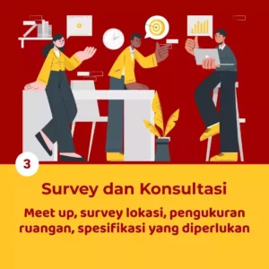 tahapan jasa desain interior jakarta2