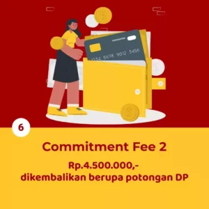 tahapan jasa desain interior jakarta5