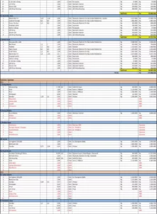 harga-jasa-interior-rumah-tangerang-2