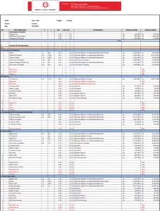 rencana-anggaran-bangun-apartement-p-handi-mei-2023