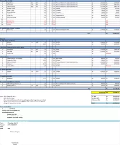 rencana-anggaran-bangun-apartement-p-handi-mei-2023-hal-2
