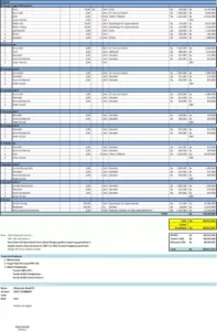 rencana-anggaran-klinik-pandawa-desain-dan-interior-hal-2