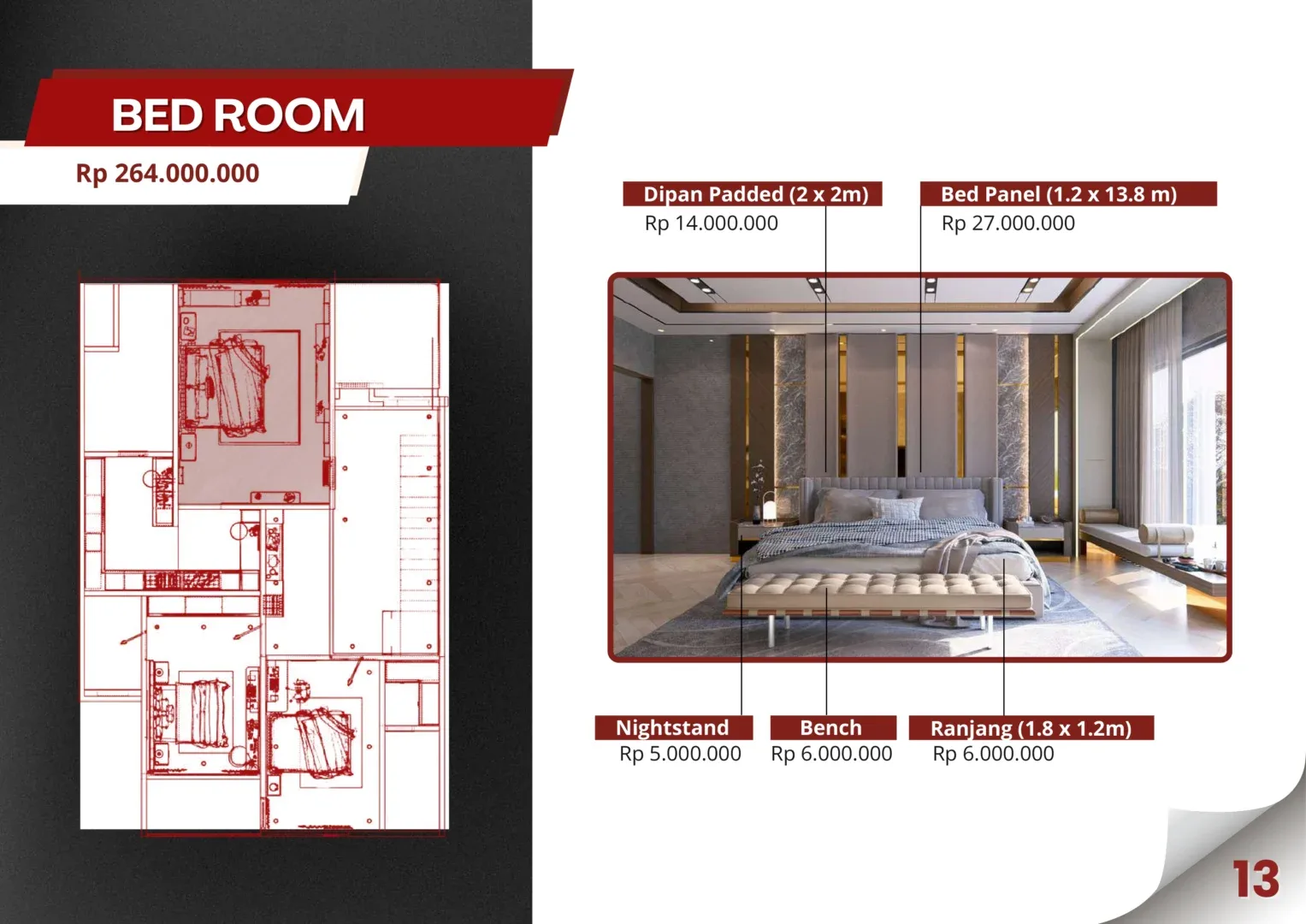 Render Visual Final Kamar Tidur - Moeyinterior