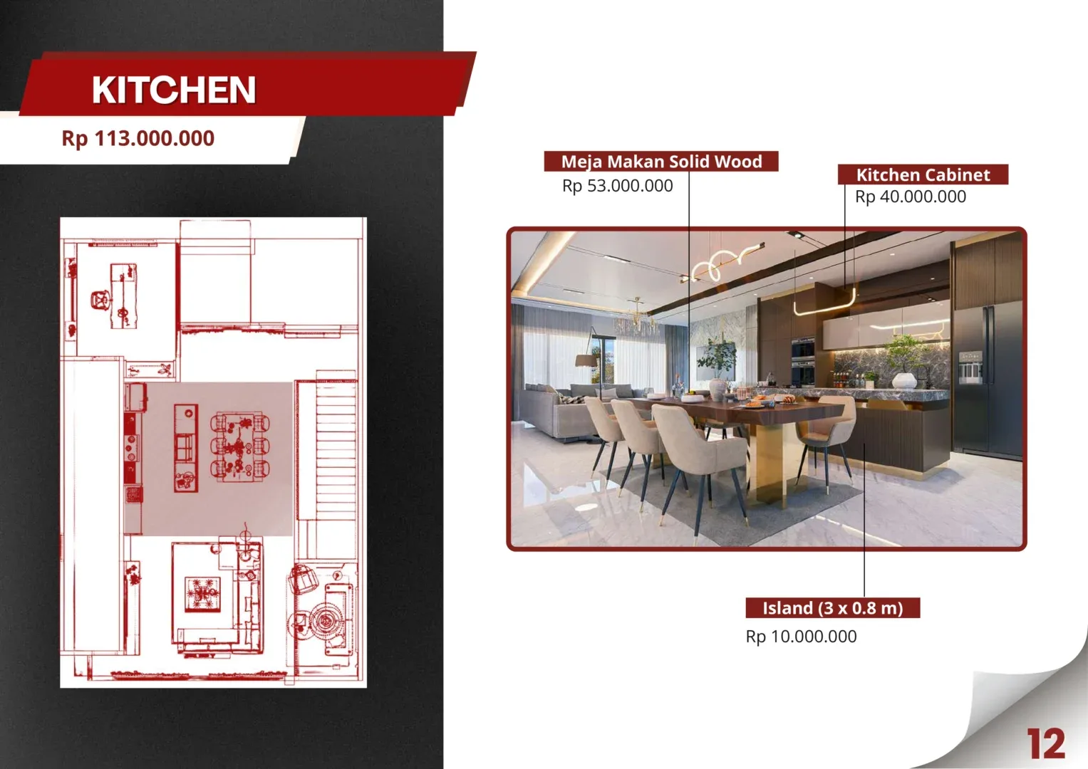 Modeling 3D Interior Dapur - Moeyinterior